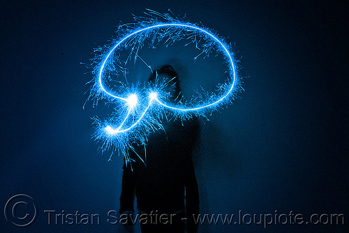 chat bubble - light painting with a blue sparkler, blue, chat bubble, dark, icon, light drawing, light painting, sarah, silhouette, sparklers, sparkles, symbol